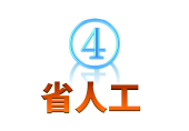 爆米花流水線省野生